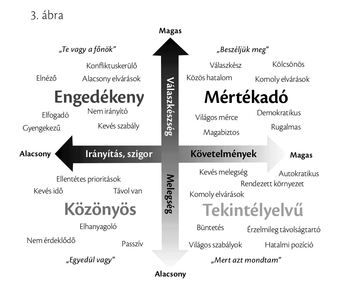 ThurberWeisinger_SzuloiNyomas_abra.png
